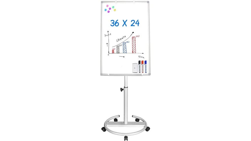 portable 36x24 inch whiteboard