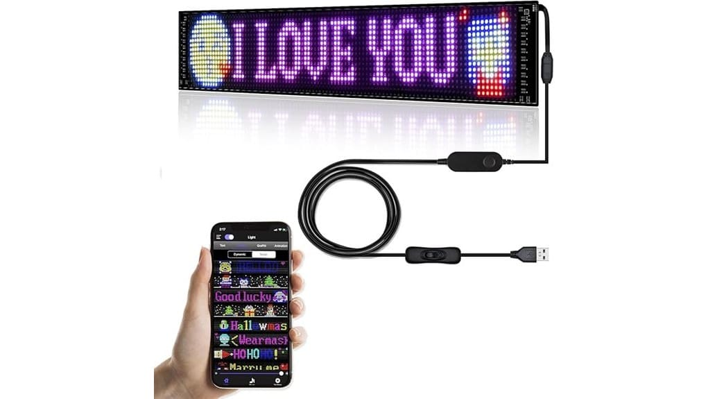 programmable led business review