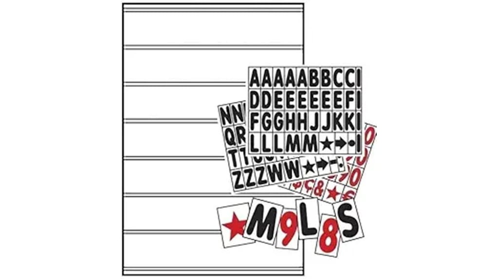 upgrade kit for messageboards